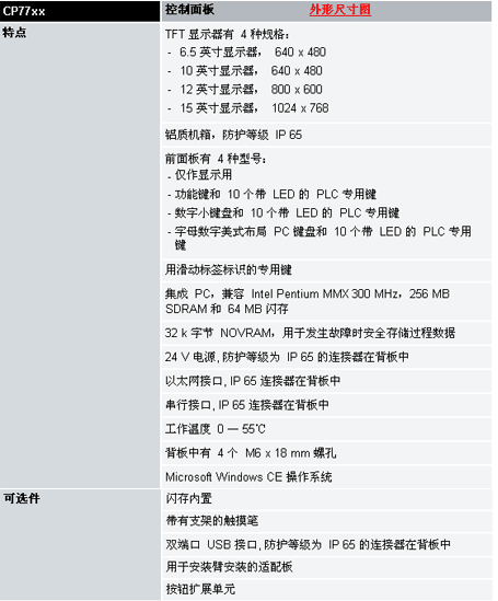 6/200706081616102919