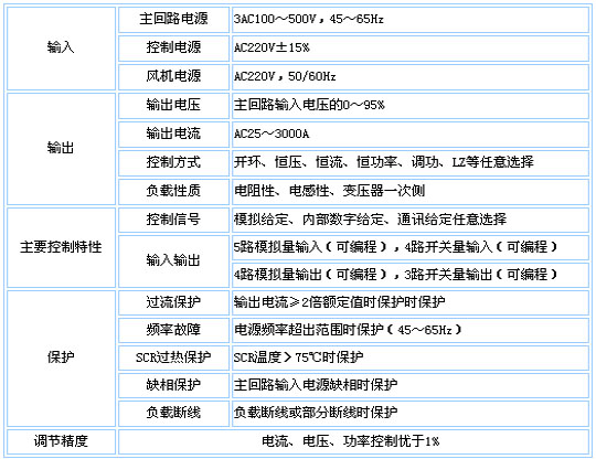 6/200706121146581104