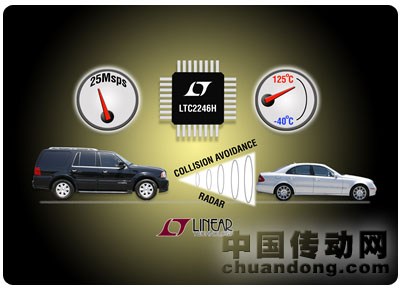 凌力爾特推出 25Msps、14 位模數(shù)轉換器（ADC）LTC2246H