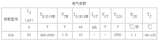 6/200706221525553541