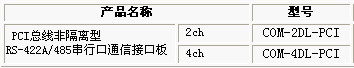 7/2007071314280978479