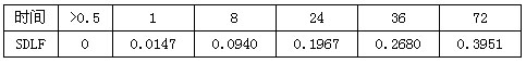 7/200707211657204472
