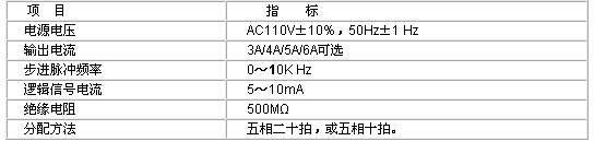 8/200708280910235304