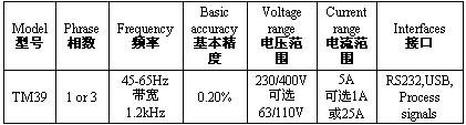 9/200709201145295156