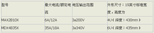 1/200801211448513925
