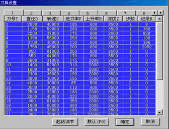 1/200811281045082335