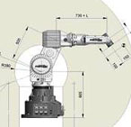 德國Manutec六自由度度關(guān)節(jié)式機器人