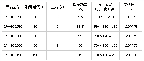 3/200803031024012488