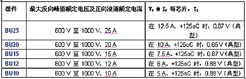 5/200805280909267925