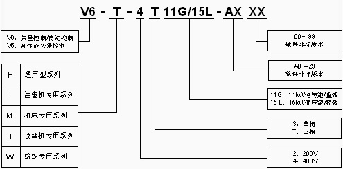 1/200901050915111394