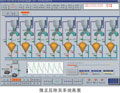 西安航天 除塵渣控制系統(tǒng)（HZK）