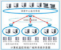西安航天 梯級泵站輸水綜合自動(dòng)化系統(tǒng)