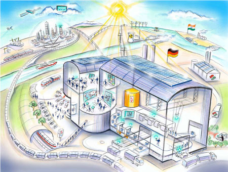 西門子對(duì)2025年世界驅(qū)動(dòng)技術(shù)的愿景。