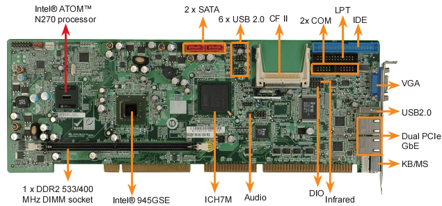 威興達(dá)WSB-ATOM-N270 WSB-945GSE