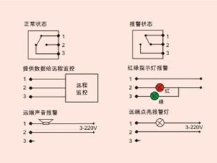 接線(xiàn)圖