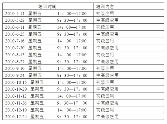 世紀星組態(tài)軟件北京總部2010年培訓(xùn)計劃