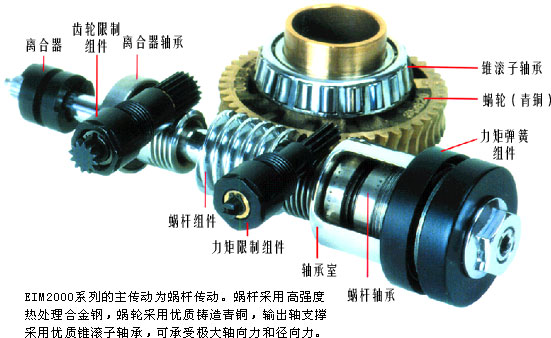 美國EIM2000系列電動(dòng)執(zhí)行機(jī)構(gòu)