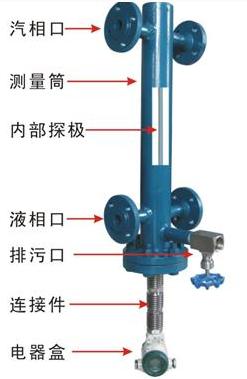 長(zhǎng)潤(rùn)自動(dòng)化 CR-604鍋爐專(zhuān)用液位計(jì)