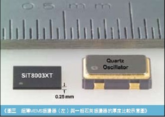 代理美國SITIME可編程硅機(jī)電振蕩器SIT9102系列