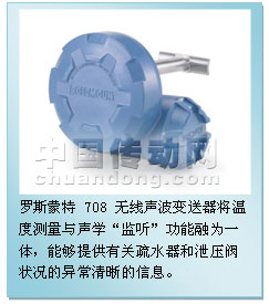 艾默生推出無線聲感變送器，幫助過程工廠節(jié)能減排