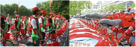 自行車(chē)租賃系統(tǒng)