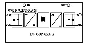 PA-01方框圖