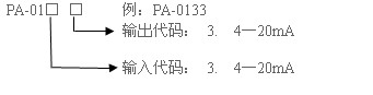 n/14082675
