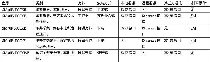 n/15544356