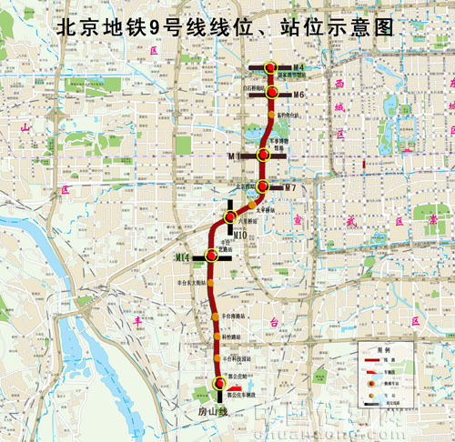 北京地鐵9號(hào)線線位